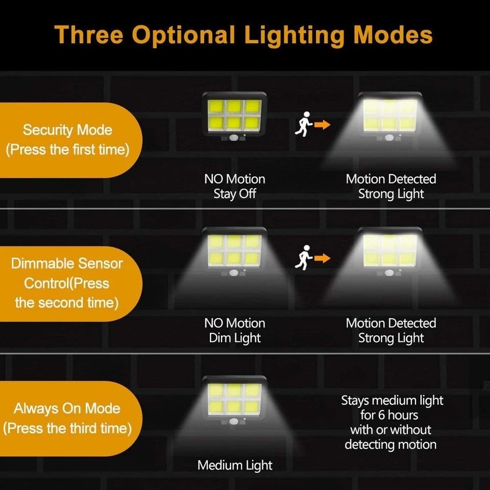 Tentech- Solar Lights Outdoor Motion Sensor Light