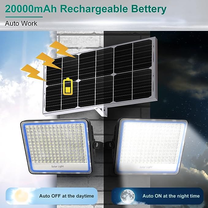 800W LED Solar Flood Light, Remote Controlled, Dusk to Dawn